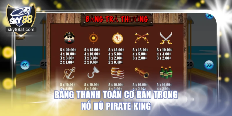 Bảng thanh toán cơ bản trong nổ hũ Pirate King