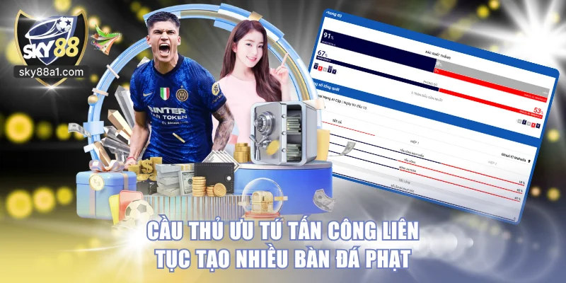 Cầu thủ ưu tú tấn công liên tục tạo nhiều bàn đá phạt