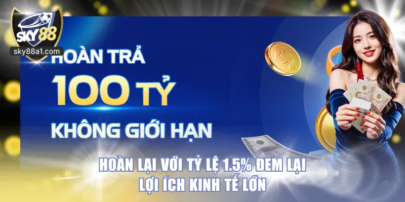 Hoàn lại với tỷ lệ 1.5% đem lại lợi ích kinh tế lớn