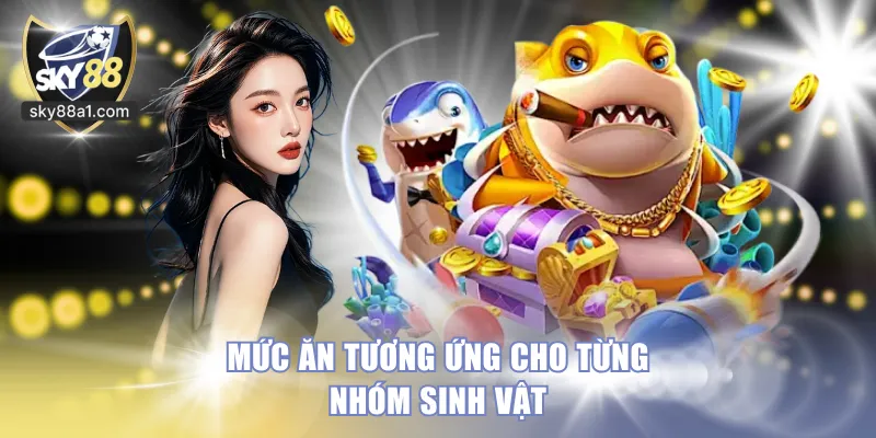 Mức ăn tương ứng cho từng nhóm sinh vật