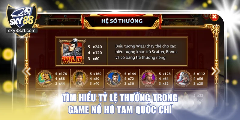 Tìm hiểu tỷ lệ thưởng trong game nổ hũ Tam Quốc Chí